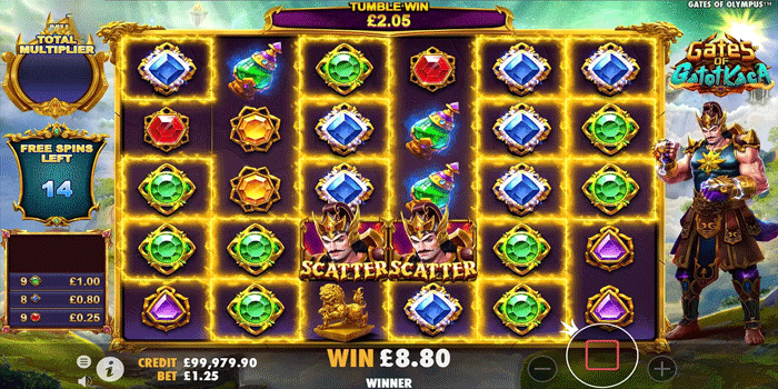 Maksimalkan Free Spin dan Fitur Bonus