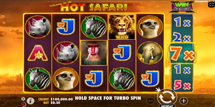 Menggunakan Strategi Bertahap